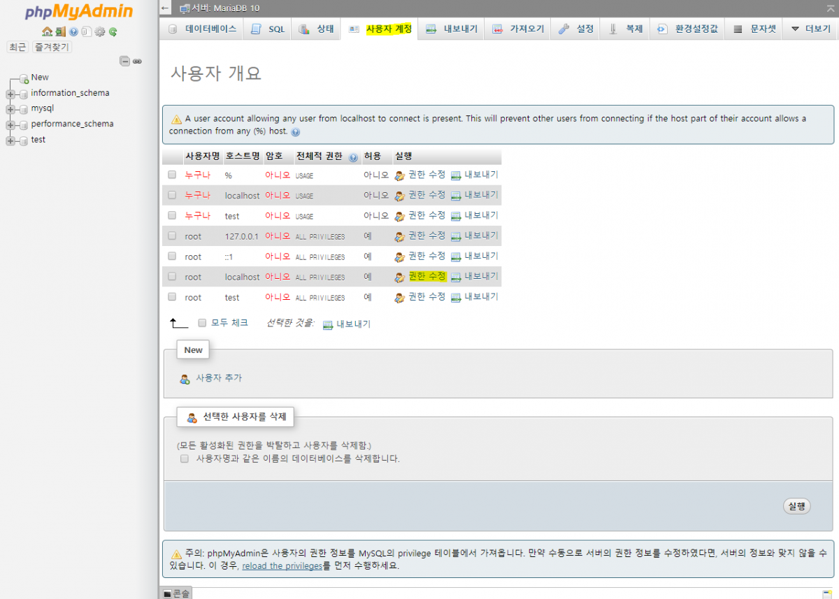 권한 수정